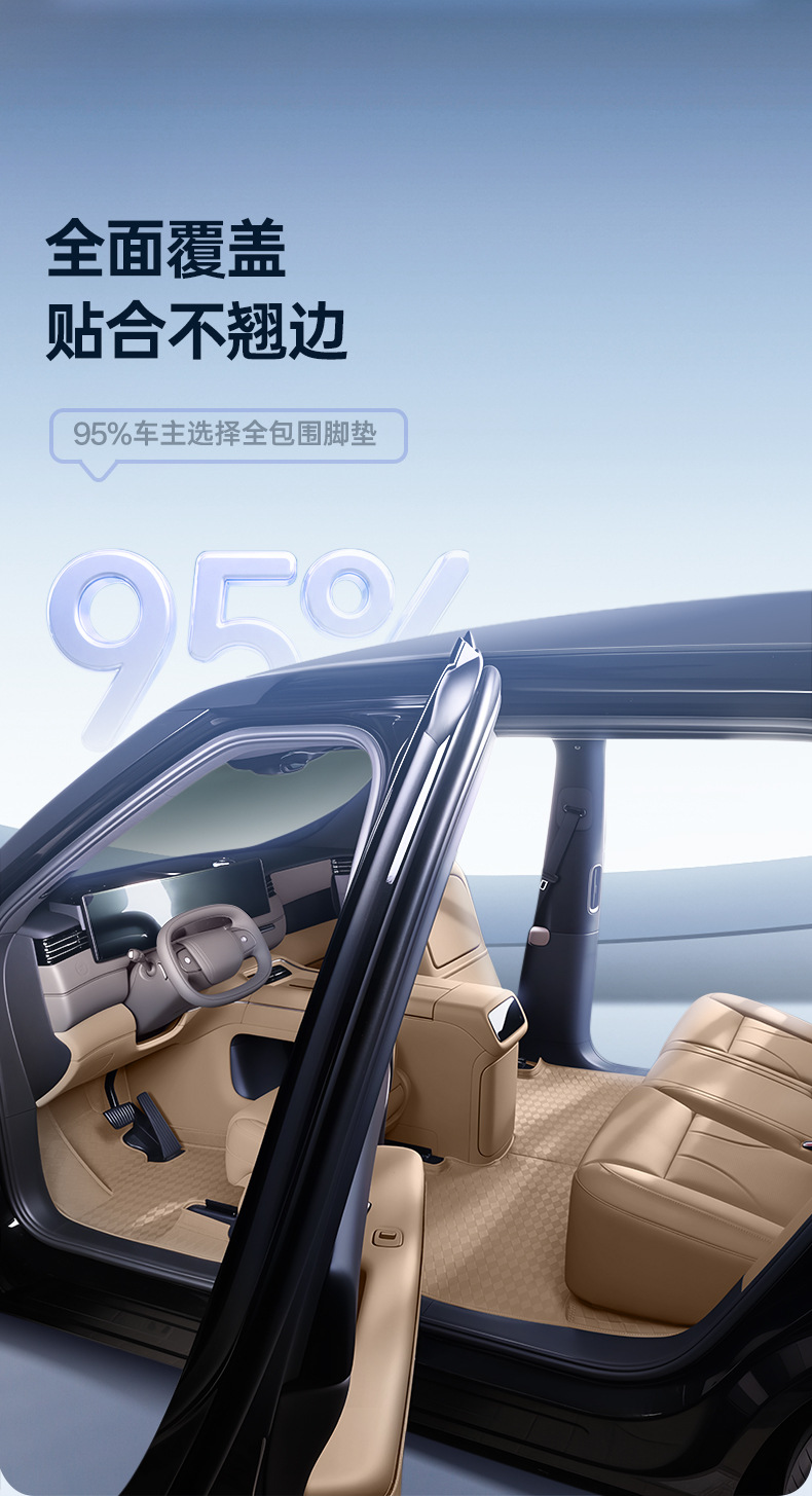 Suitable for Fengyun T7, this is a full-coverage floor mat designed specifically for the Fengyun T7, serving as an interior decoration and accessory for the car