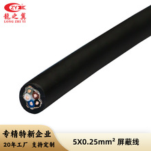 ��֮��5о0.25ƽ���Դ��̖���ξ� �O��x�����~��о�o�׾����l