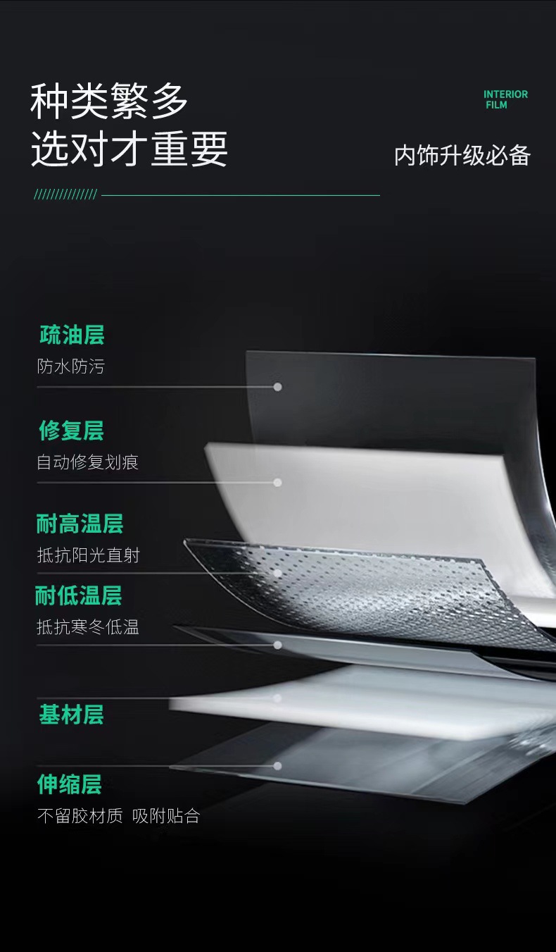 24 models of AITO M5 interior protection film, center console film, navigation screen film, new car interior accessories, and modification parts