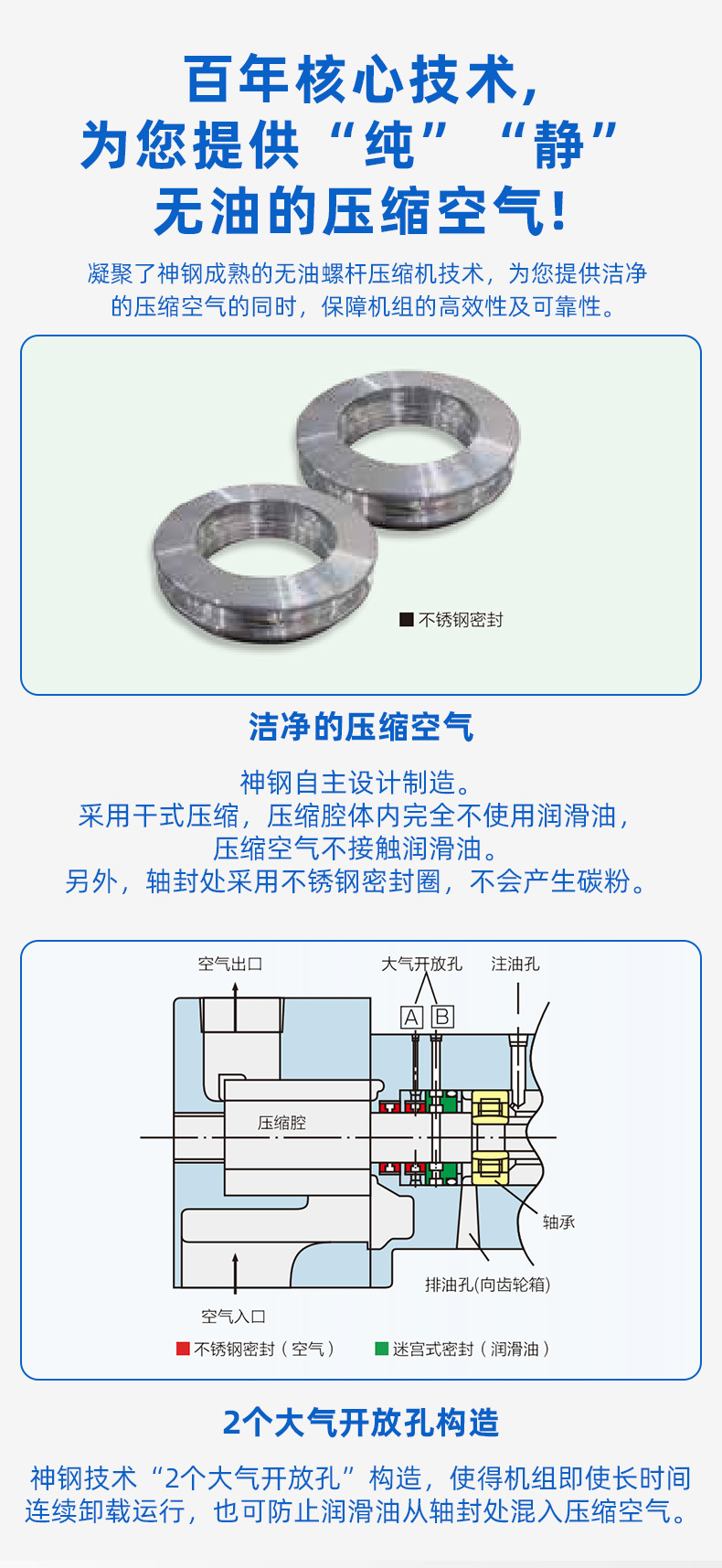 Kobelco Oil-Free Screw Air Compressor Industrial Grade Permanent Magnet Variable Frequency Air Compressor Emeraude Fe Series
