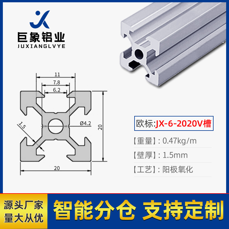 Ranura estándar Europea - 6 - 2020v