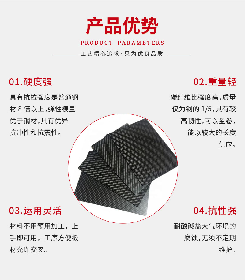 详情改_04