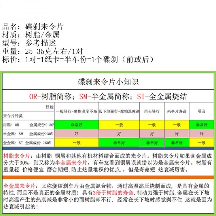 Bicicletas de montaña, bicicletas de goma, resina metálica, láminas Hayes Stroker Ryde Dyno Comp