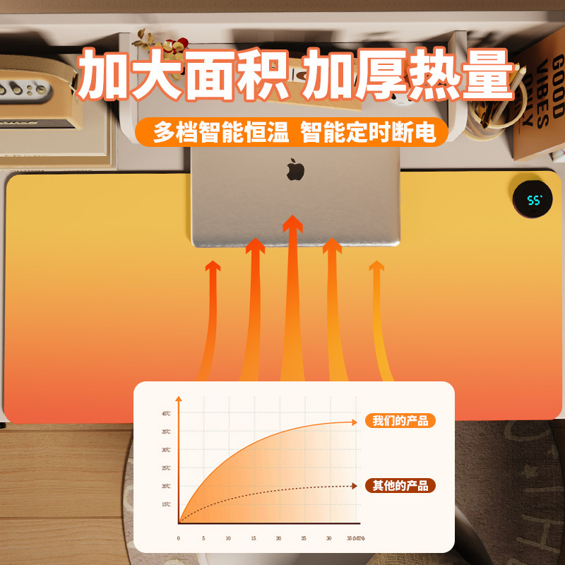 加熱マウスパッド純色シンプルなオフィステーブルパッド学生用タブレット防水滑り止め暖かいテーブルパッド厚い発熱パッド|undefined