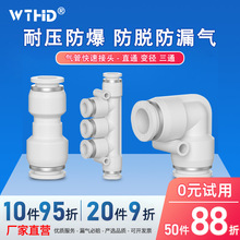 WTHD��ӿ��PU��ܽ��^PG/PV/PK׃��PKG/04/06/08/10/12׃�����^