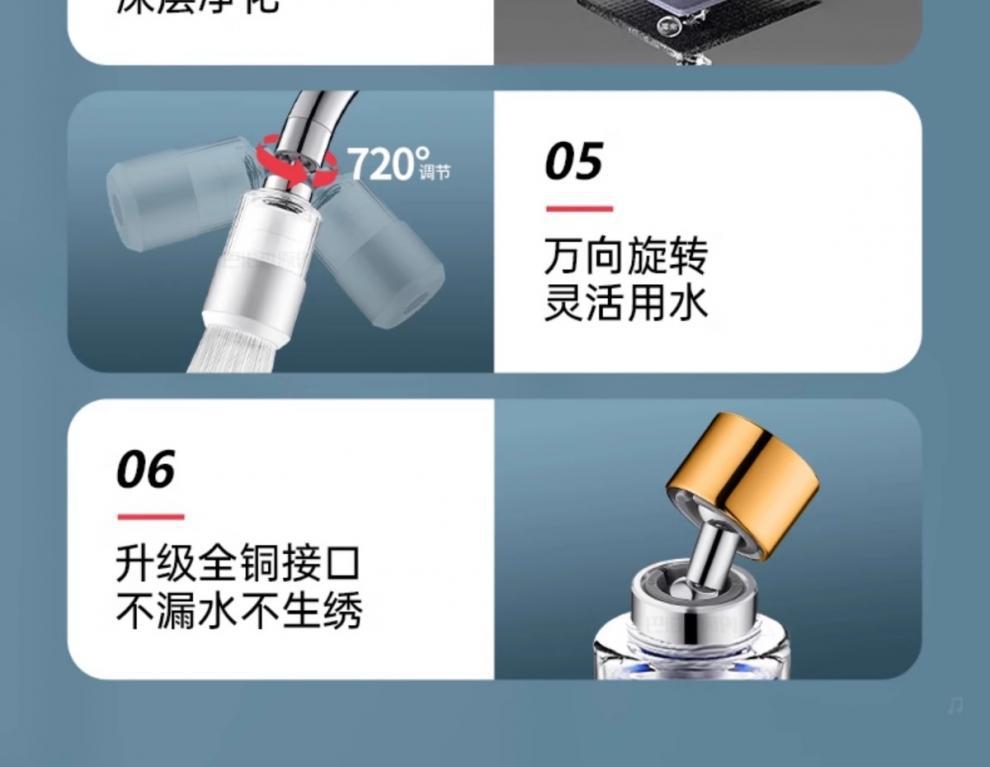 Faucet filter, high-end tap water, household water filter, general water purifier, kitchen anti-splash water, cross-border e-commerce Item Picture
