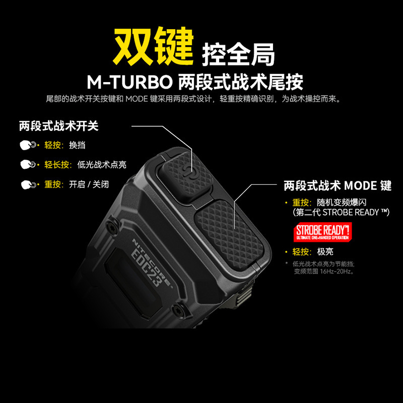 NITECOREナイトコールEDC23超薄型ポケット懐中電灯戦術照明小懐中電灯携帯携帯|undefined