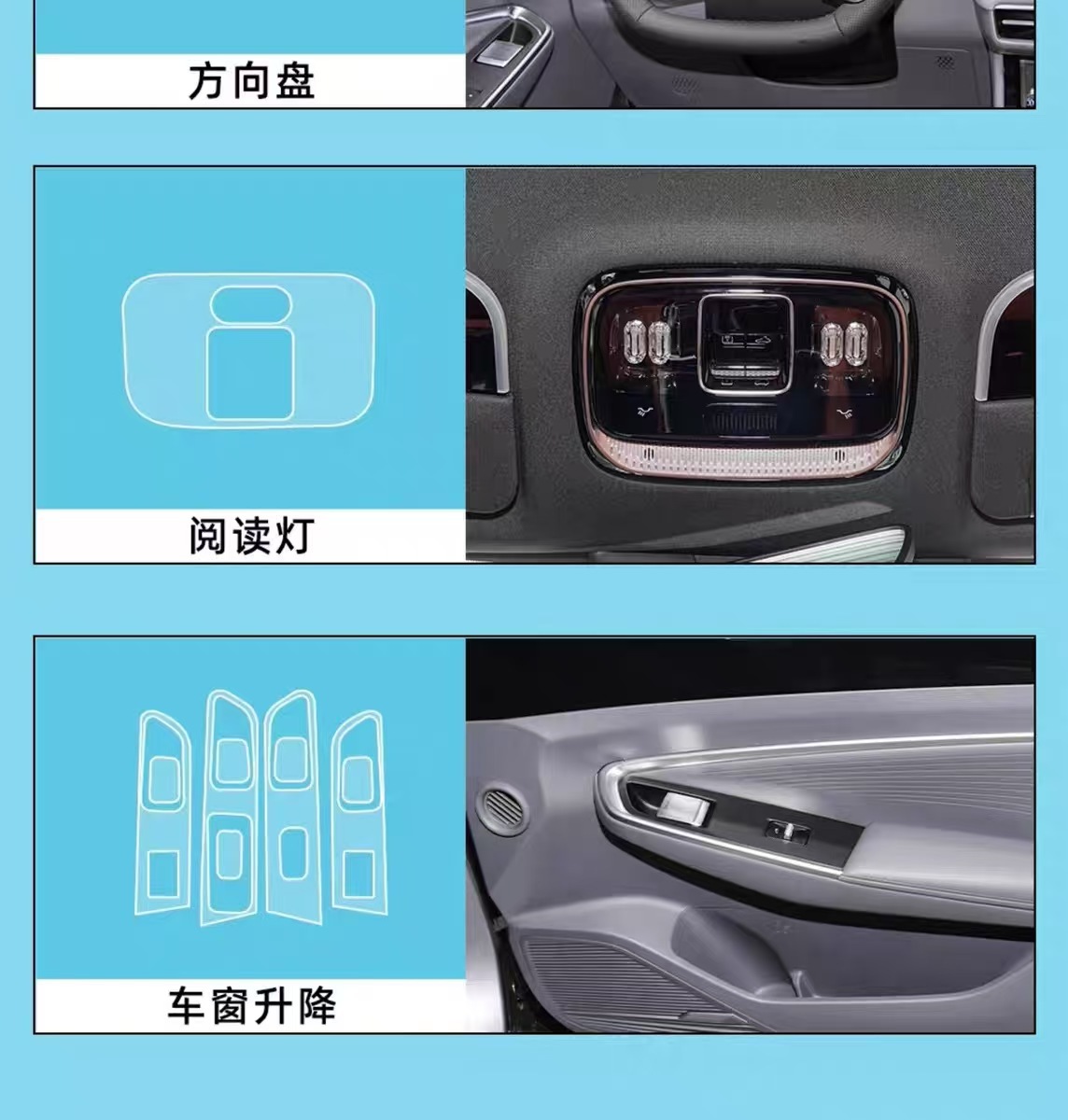 26 Types of Geely Boyue Center Console Gear Shift Button Film Interior Protection Instrument Navigation Screen Tpu Film Modification Parts
