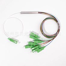 PLC΢͹·18SC/APC䓹ʽżw֧18ֹ