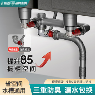 �N��ˮ����ˮ����������p��ˮ����ֹ���y�N����ˮ���ܷ���ˮ���b