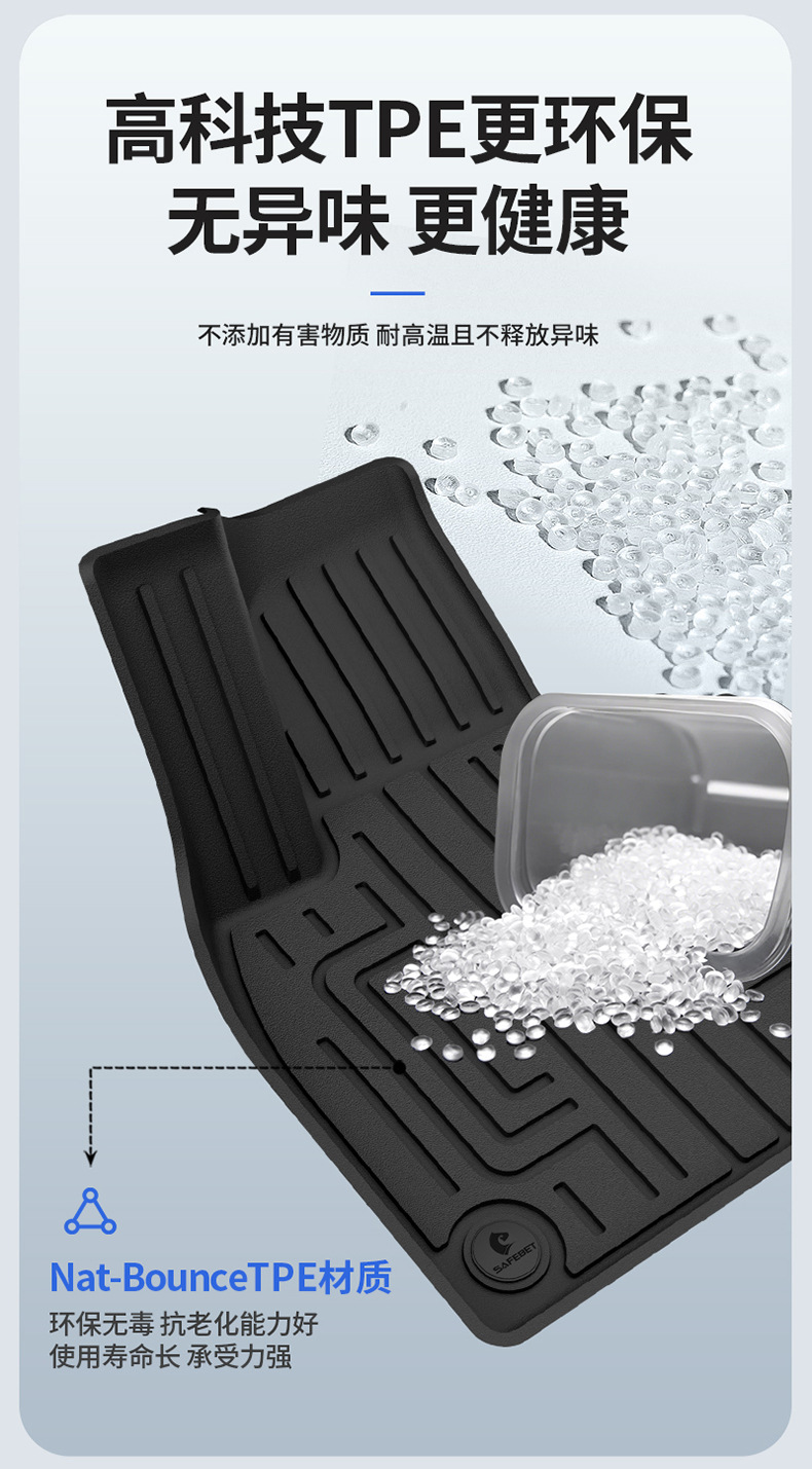 Suitable for Hongqi H6, HS3, HS5, HS6, PHEV, E-QM5, special colorful TPE car floor mats and trunk mat