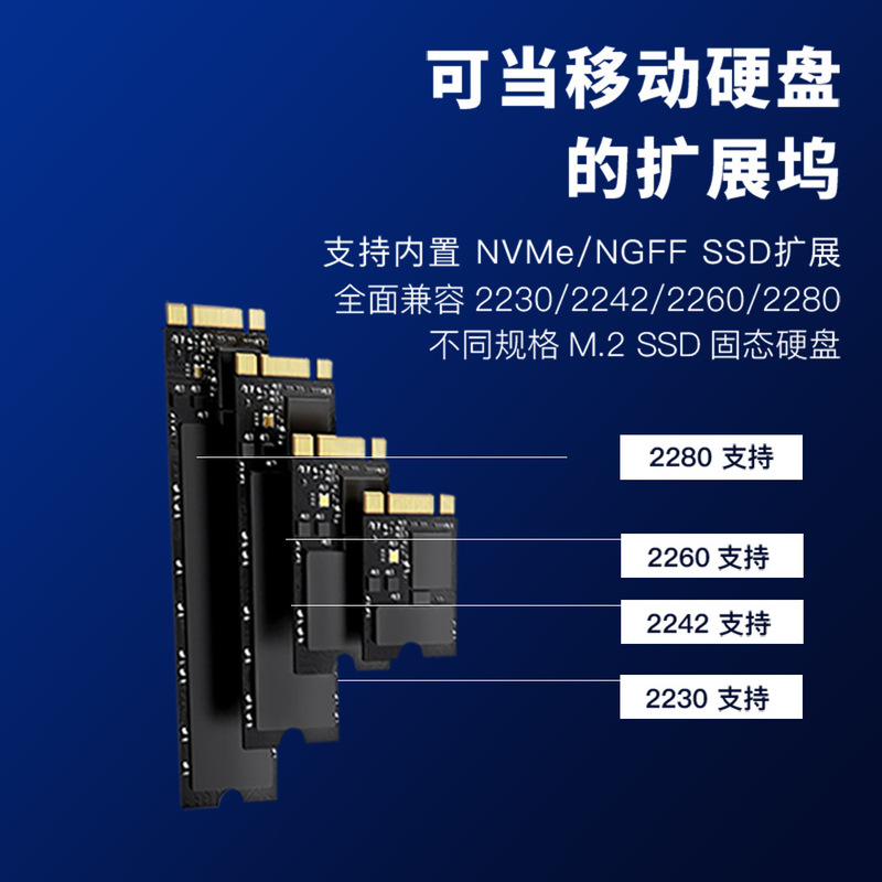 藍碩m.2ダブルプロトコル固体ハードディスクボックスtype-c拡張ドック4k 60hz変換器usb3.2拡張ドック|undefined