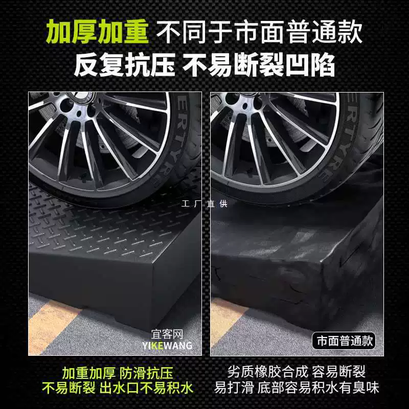 6E3X [Троллер] Наклонная подкладка площадка обод curb резиновая подпорка для обочины автомобиля, подъемная наклонная дорожка