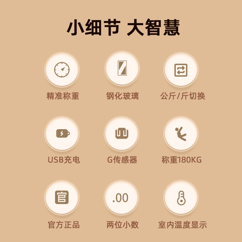 家用体重秤精准充电款称重人体电子秤智能体脂秤已接入米家app|undefined