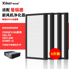 适配曼瑞德新风机过滤网F020/F1104系列/IAC.50/NET.500/E5过滤芯