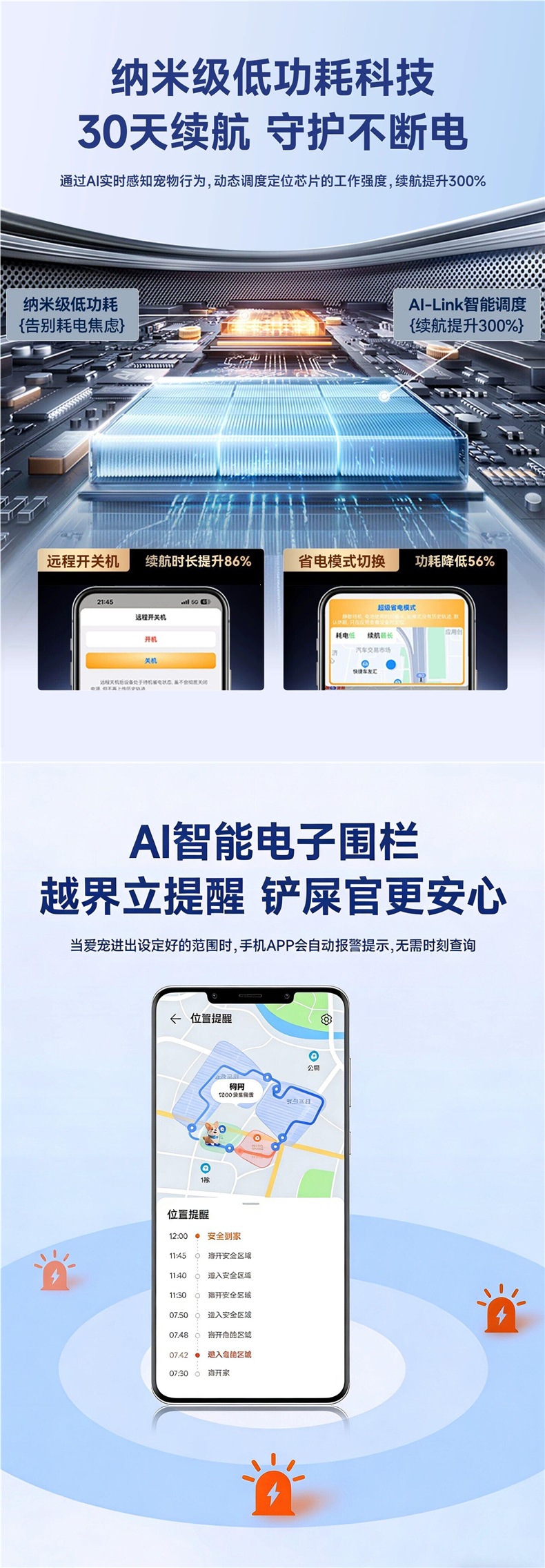 Pet locator, anti-lost device for dogs, GPS collar tracker for cats, Beidou tracking device for puppies