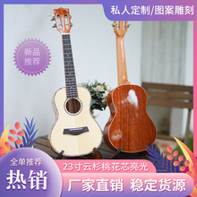 �S��ֱ�N23�������һ�оȫ���п��ȿ�����24����Ҟ�������С����