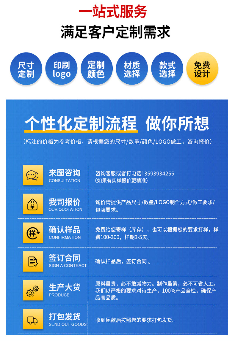 非标品详情页1_20