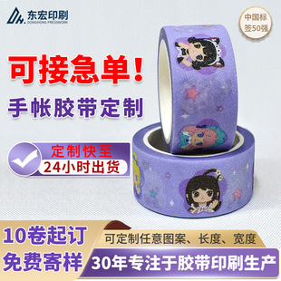 �����Ą���߅���z������ӡˢ���~�N��ĥɰ�ͼ��z�������֎��z��