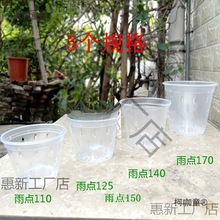 �����m���û���͸������Ӳֲ�������mʯ���ظ���Ғ촹����������