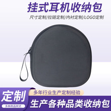 yʽevaʽCռ{ˤײ{CCD