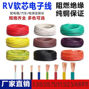 ���~RV���ƾ�0.5/0.75/1.5/2.5/4ƽ����оܛ��늙��Դ�ž���Ӿ�
