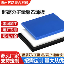 Ƴ߷ϩĥUHMWPEɲжҎ߷Ӿϩ