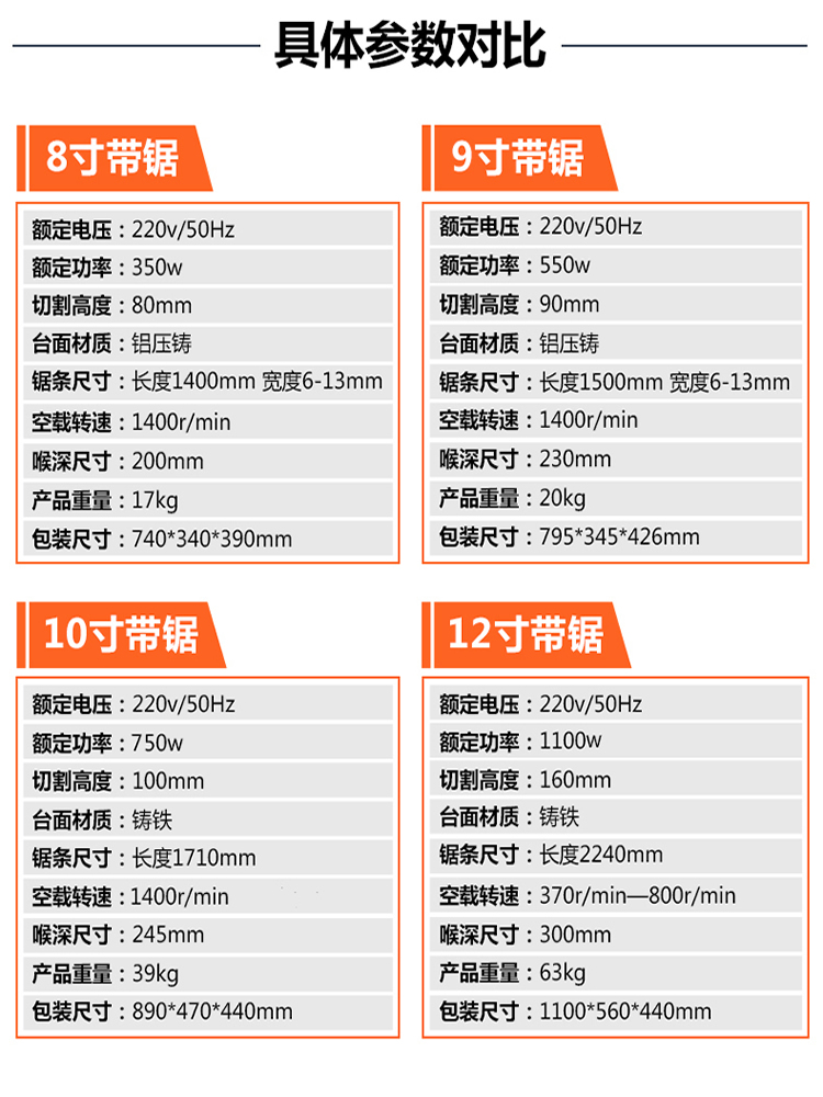 木工带锯机立式带锯线锯机曲线锯造型锯金属锯小型家用多功能锯床