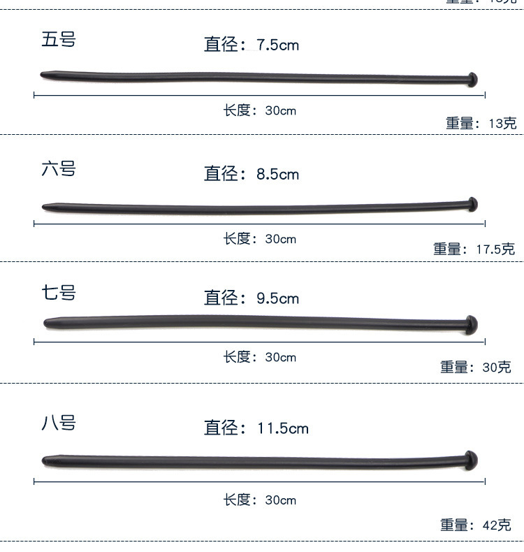 Silicone Glans Training Stick, Smooth Urethral Dilator for Men, Black — detail image 9