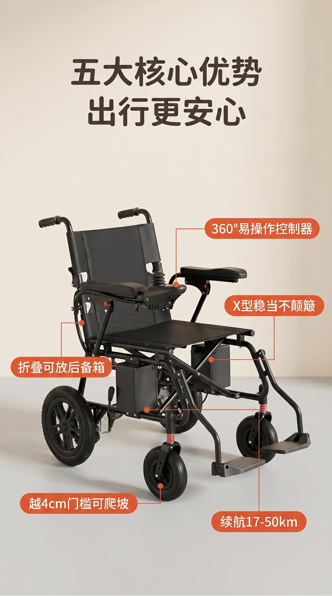Electric Wheelchair for the Elderly, Intelligent and Fully Automatic, Mobility Scooter for the Disabled, Foldable Electric Wheelchair for the Elderly