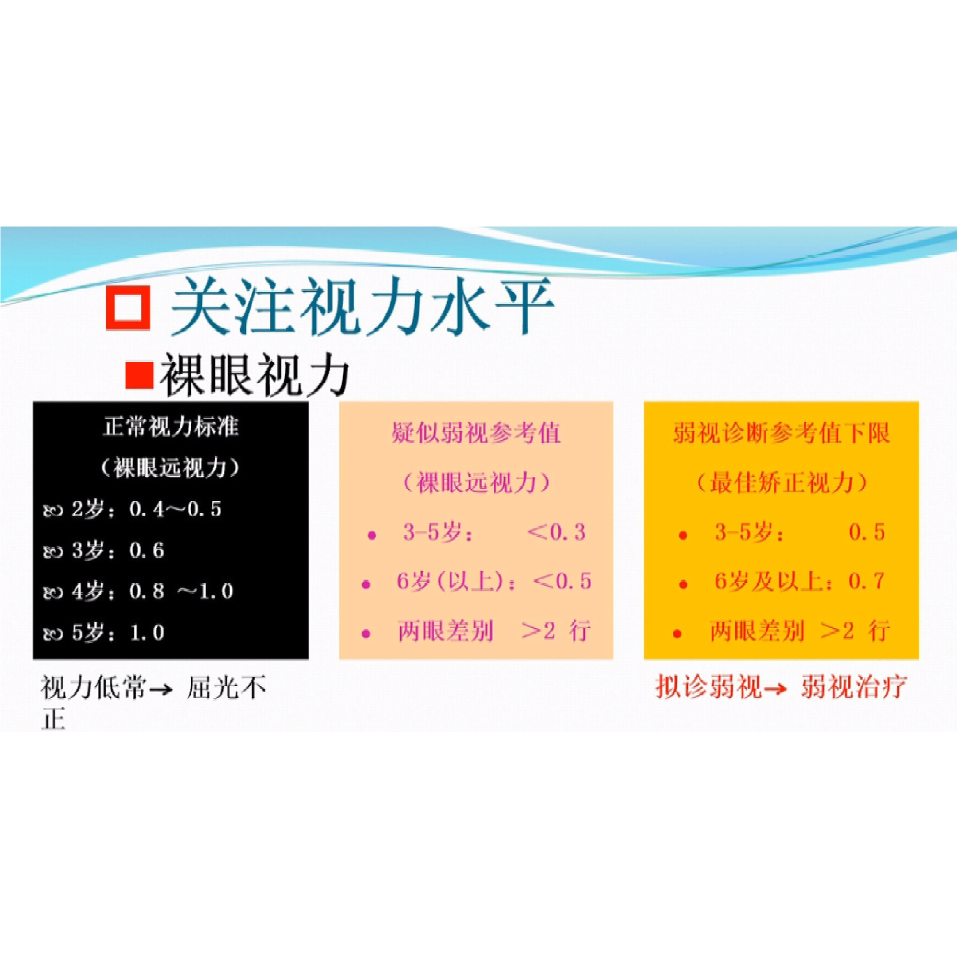 �ӹ��������Ӵ���������ѵ������ �γ�����