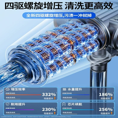gun household car washing machine | High pressure car wash water gun