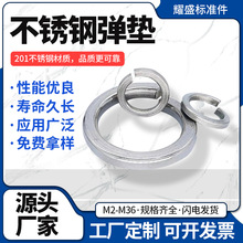 M2-M36( 201)���P䓏��|��׼�|Ȧ���ɉ|Ƭ�_�ډ|Ƭ GB93