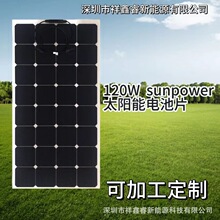 120w������̫��ܰ�̫��ܹ���M��늳ذ���ͧ���̫��ܰl�ϵ�y