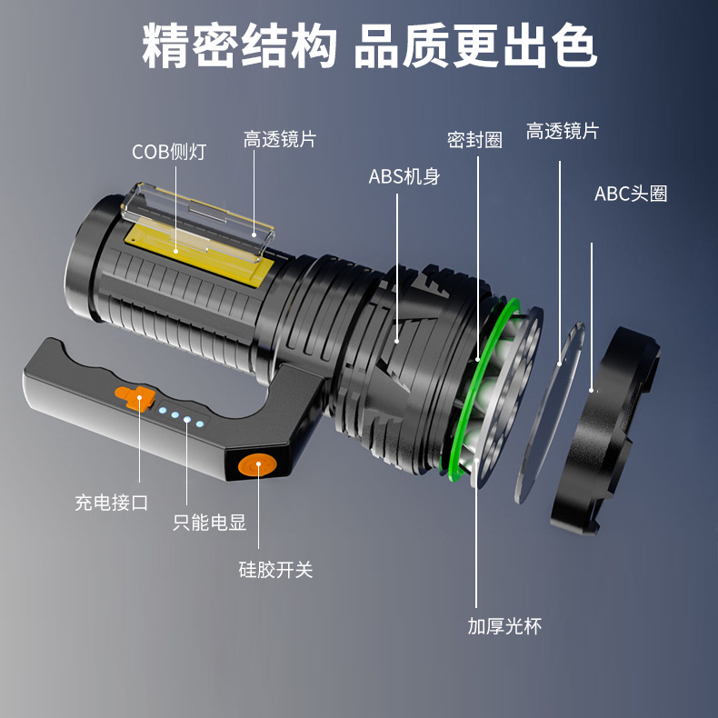 Lámpara portátil de iluminación transfronteriza linterna de emergencia al aire libre recargable Patrulla del hogar lámpara lateral de la mazorca lámpara portátil de luz fuerte