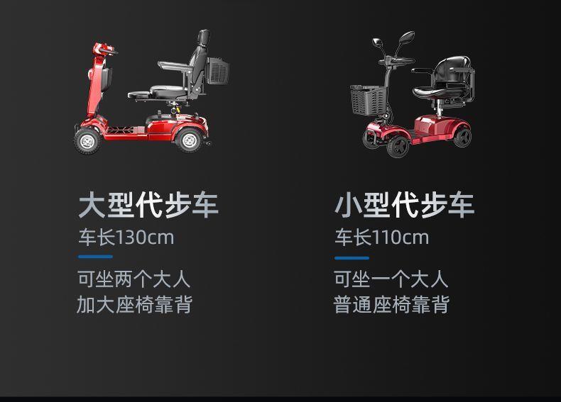 Four-Wheeled Electric Scooter for the Elderly, Foldable Electric Vehicle for Home Use, Small Electric Vehicle for Disabled People and the Elderly
