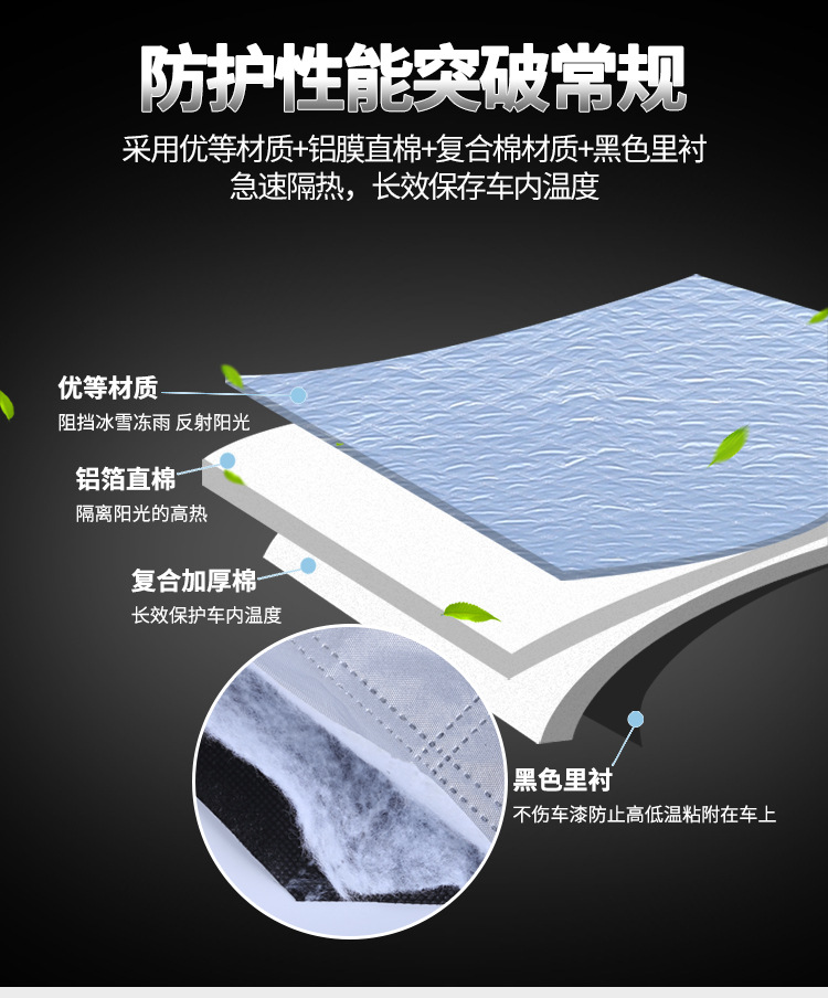 Suitable for Audi Q5L Sportback car half-cover car clothing sunscreen, heat insulation, rain-proof, dust-proof, snow-proof and ice-proof