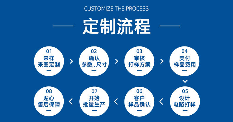 狼牙棒高压包详情_12