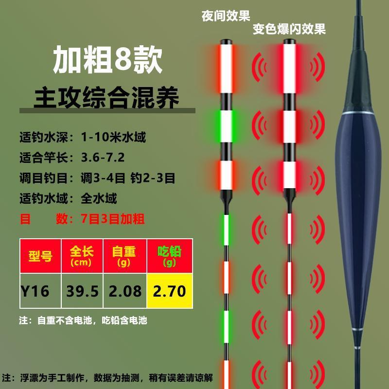 高感度バイトフック、色が変わる、点滅する、発光、目を引く、太字のフナと鯉のフロート、昼夜兼用の電子発光魚フロート|undefined