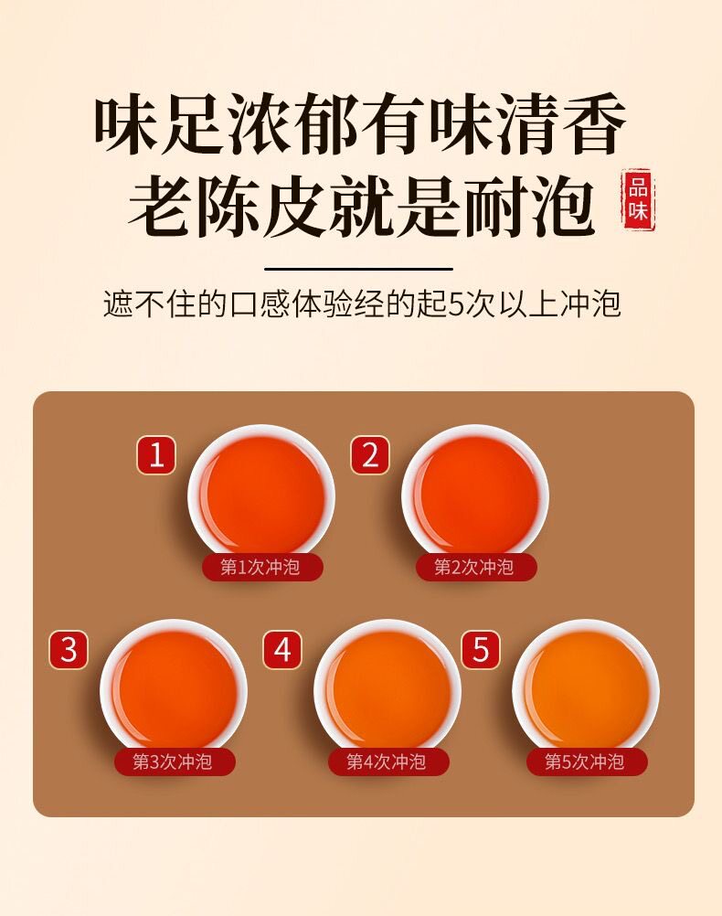 2016 Xinhui Chenpi Aged Dried Tangerine Peel 50g Traditional Citrus Peel for Tea and Cooking preparation