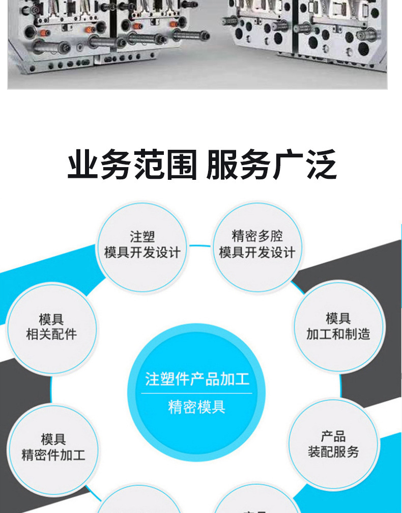 O1CN01RSrVMK1Q8tsPfboe1_!!2632