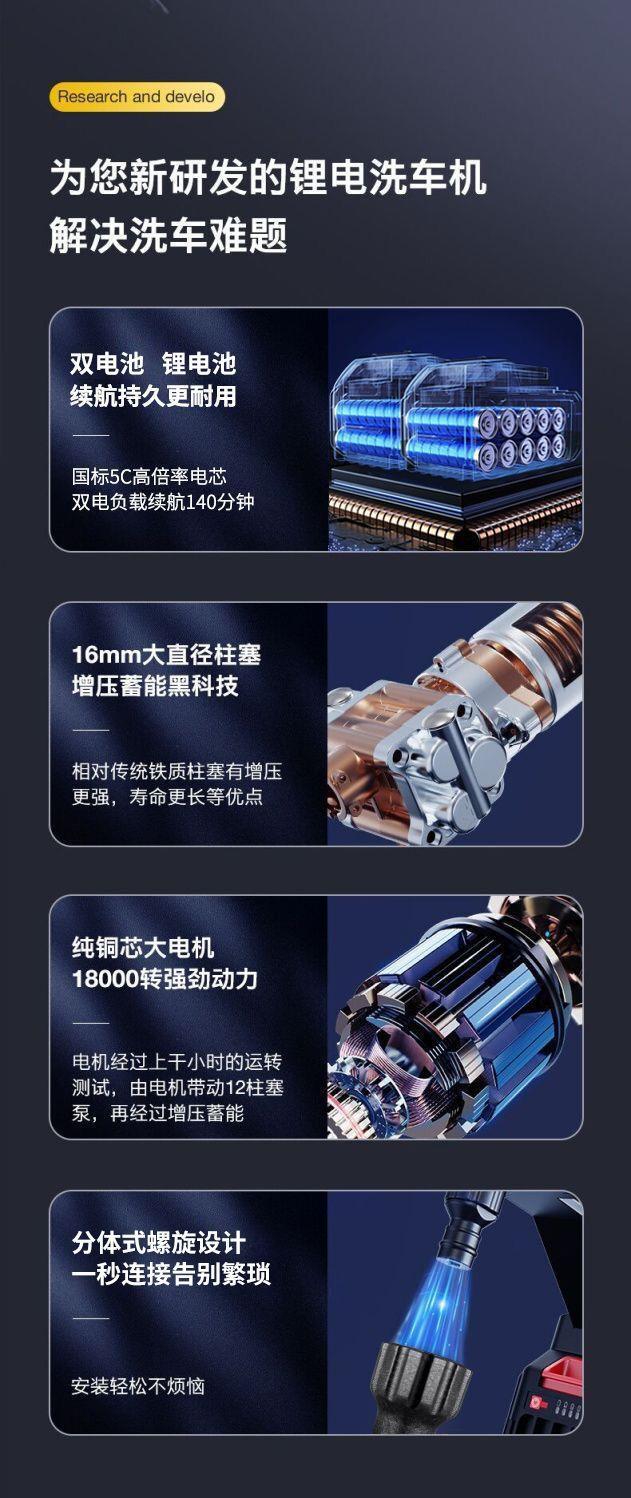 Car Wash Tool, High-Pressure Water Gun, Household Car Wash Machine, Wireless Lithium Battery Booster Water Pump, Powerful Water Gun, Cross-Border
