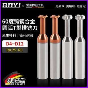 �u�T�͈A��㊵����w60����X��T�Ͳ۵����غϽ��T��t��T��H1H2H3