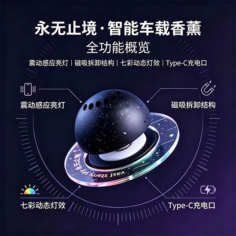 Cross-border car air freshener pendant with a high-end feel, planet-powered sensor fragrance, long-lasting aroma for the car, and a refreshing car accessory