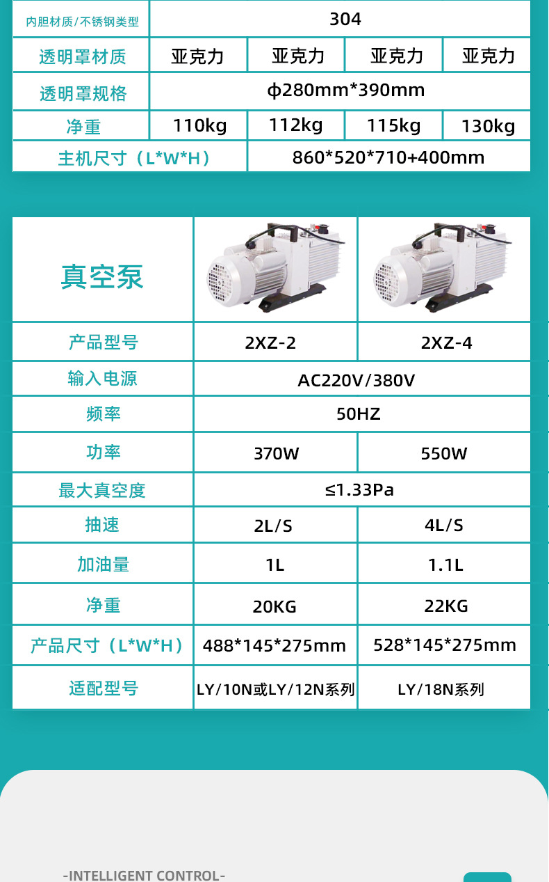 冷冻干燥机 详情2_11