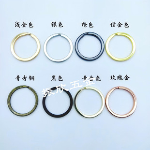 ��ȦƽȦ��KC�\�����ڱ�ɫ������ɫ耳�Ȧ�i��Ȧ耳׭hdiy���