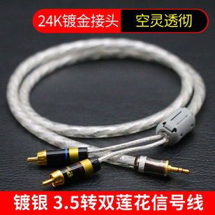 �����M�����D/LITON��y��̖��3.5�D�pRCAһ�ֶ������p�������l��