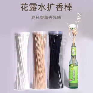 ��¶ˮ�]�l���U�����ˮ��޹�����҃ȳ־�ɢ��o����޹ɢζ���w�S