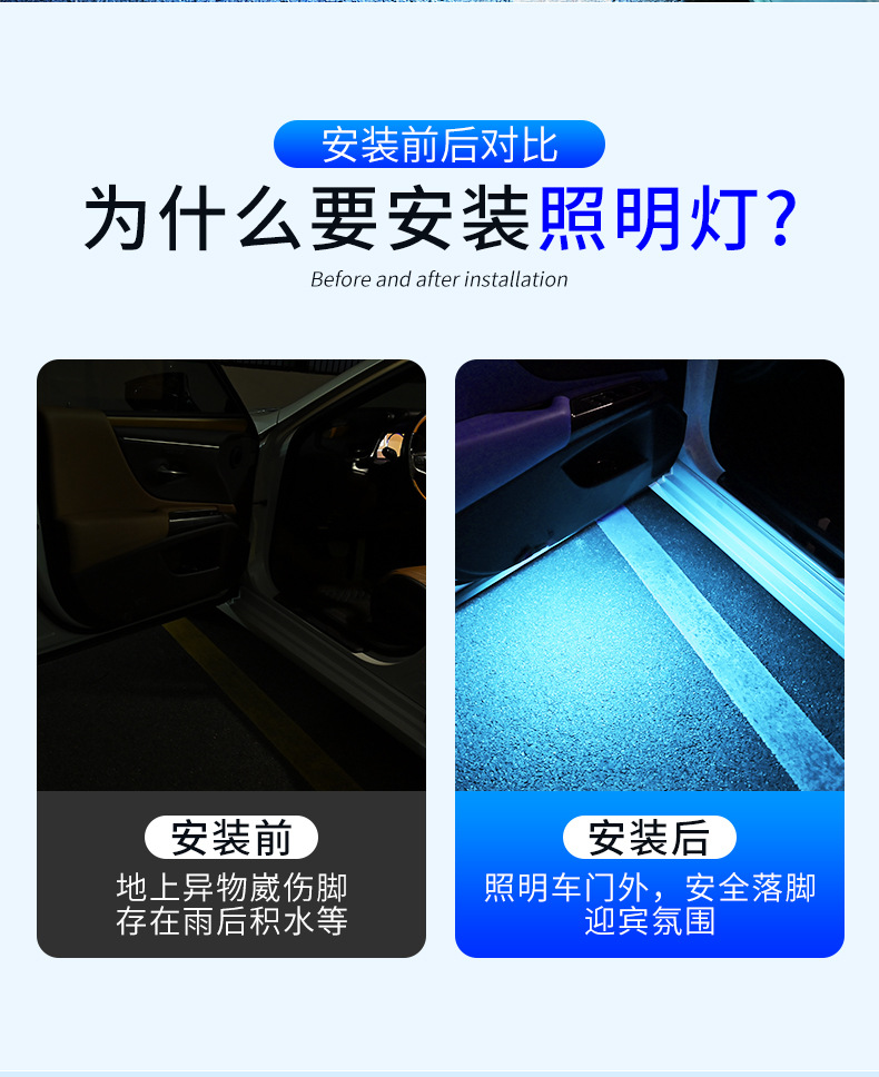 Car warning light anti-collision anti-chase tail light wiring-free door lighting colorful flash LED atmosphere welcome light
