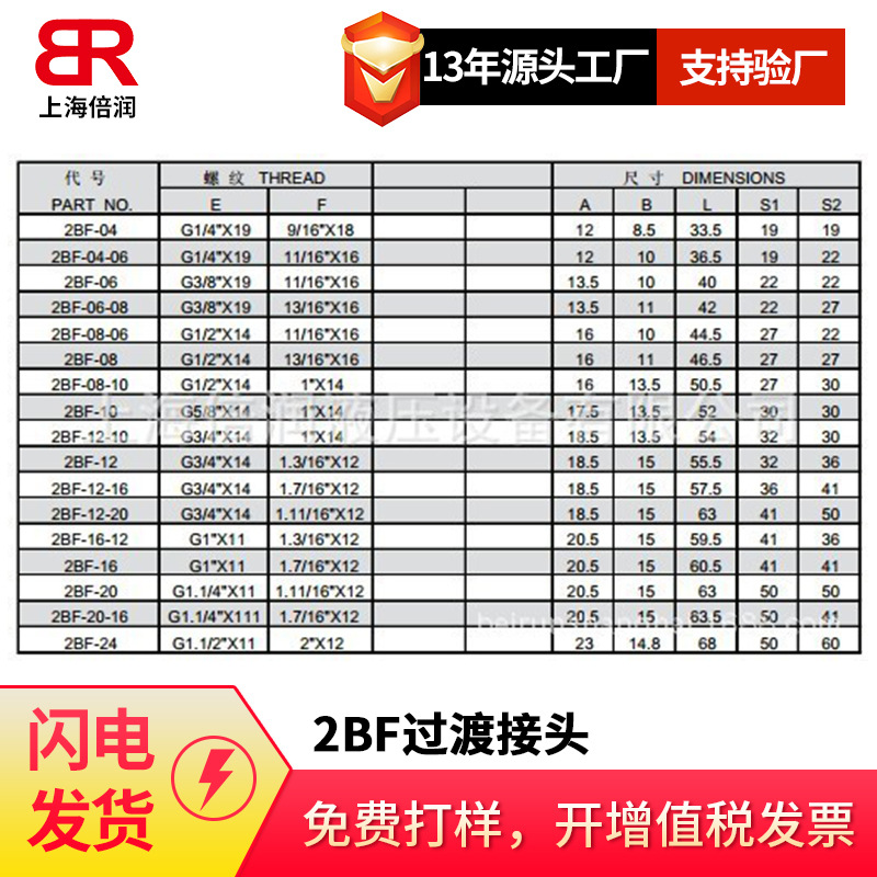 供应英管外螺纹60度内锥转美制ORFS内螺纹平面2BF过渡接头